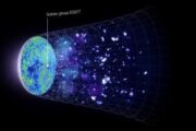 Evrenin Hızlanarak Genişlediği Nasıl Keşfedildi?