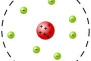 Rutherford Atom Modeli Nedir? Özellikleri ve Eksiklikleri